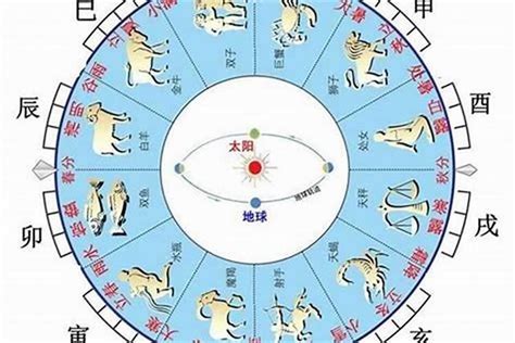 天干地支 2024|今天农历干支查询，天干地支年月在线查询，今日天干地支是什么…